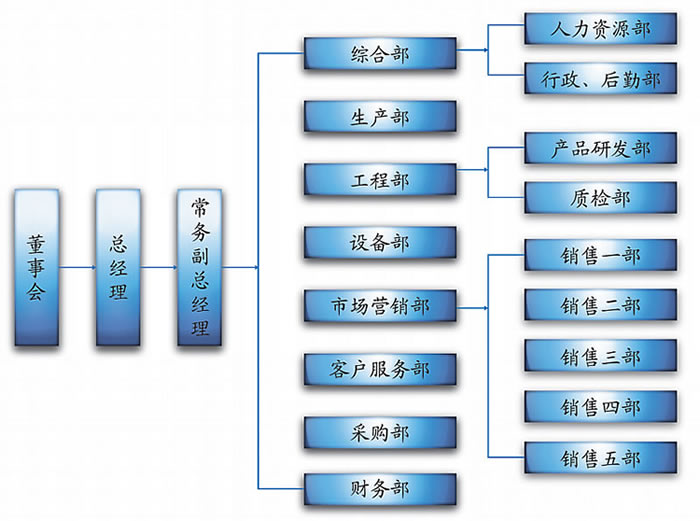 欧美成人tv在线观看免费