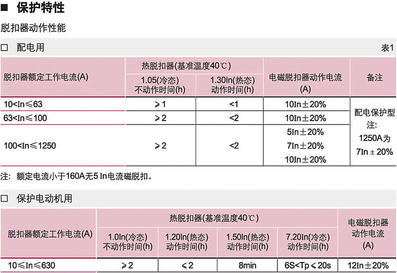 欧美成人tv在线观看免费