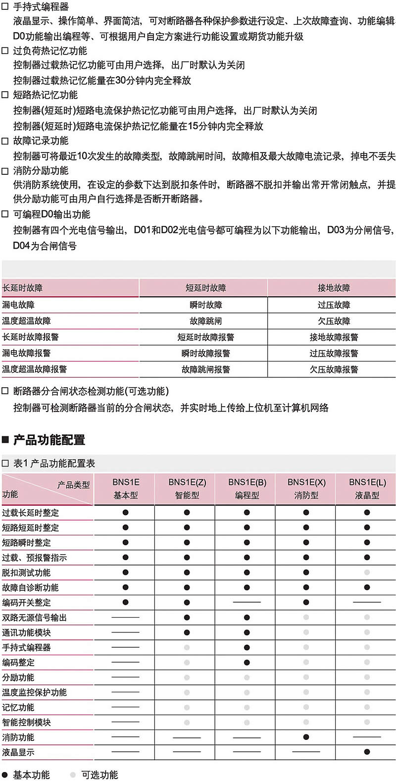 欧美成人tv在线观看免费