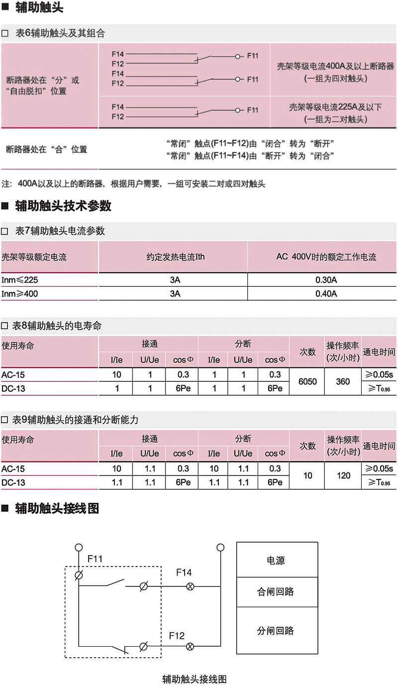 欧美成人tv在线观看免费