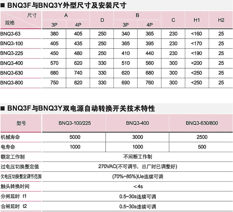 欧美成人tv在线观看免费